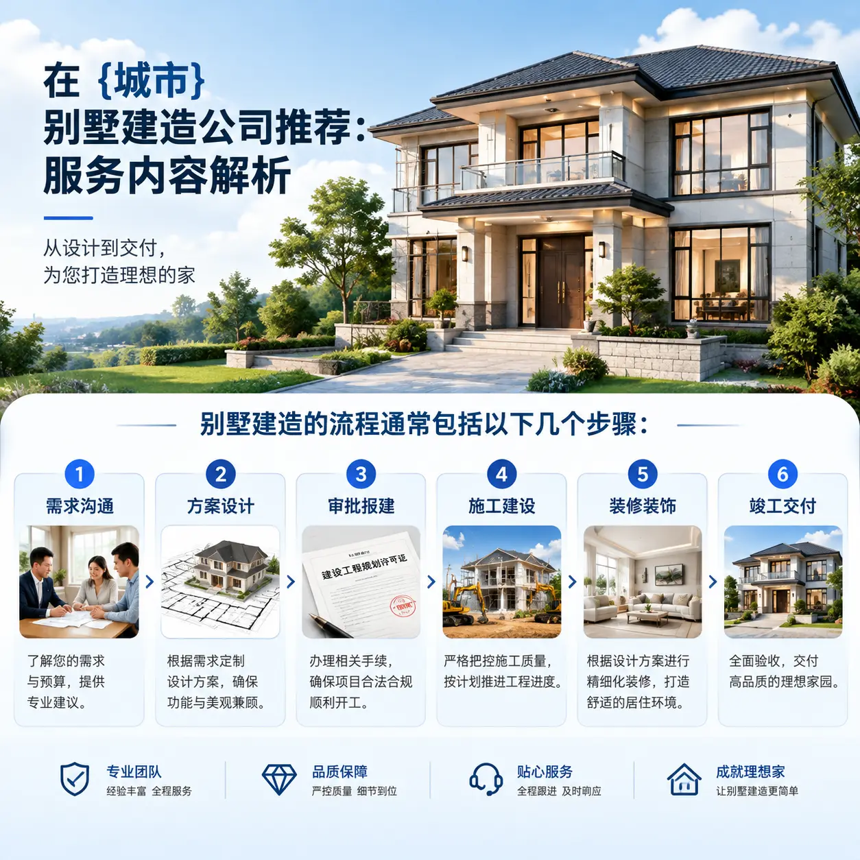 在 息烽 别墅建造公司推荐:服务内容解析